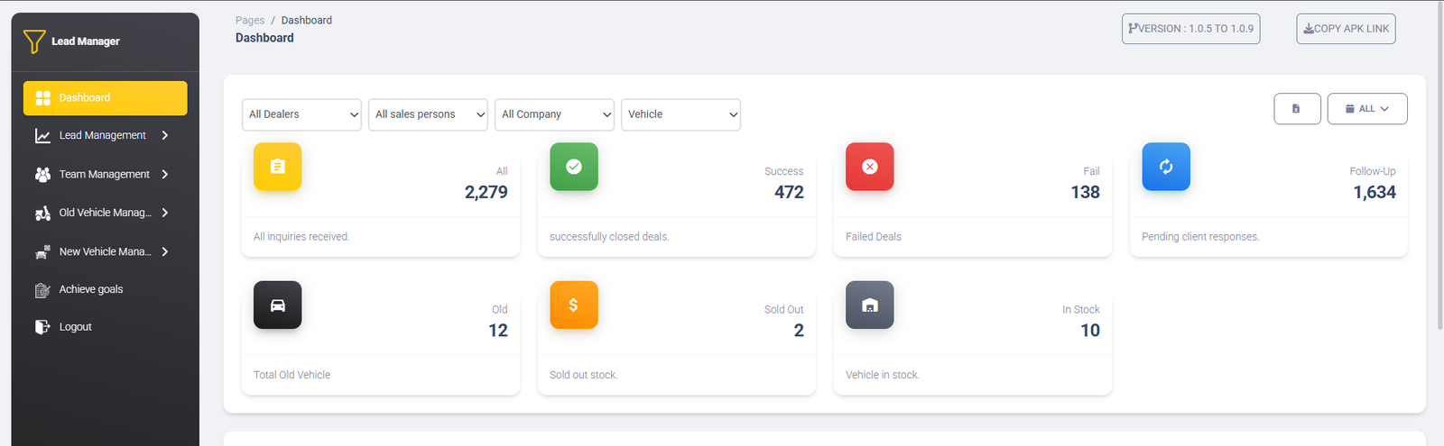 Admin Dashboard